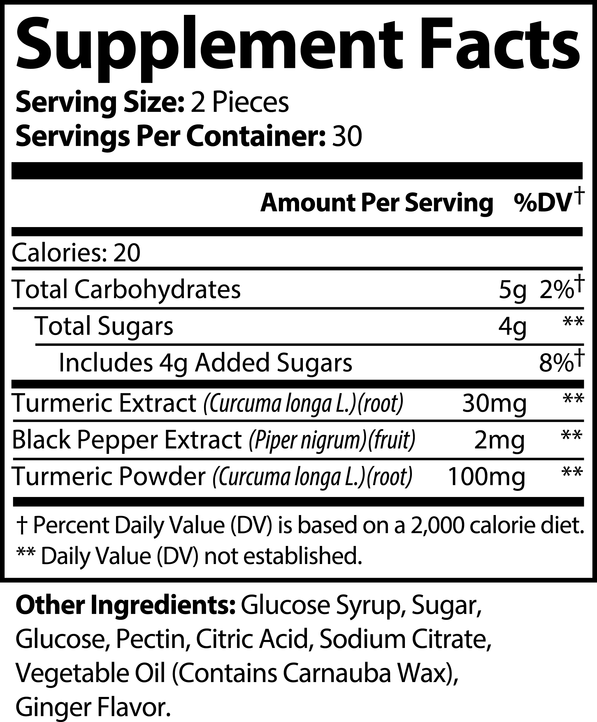 Ricastra other ingredients